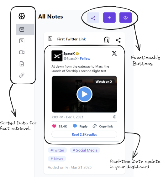 Brainly : Your Second Brain